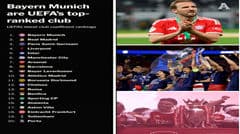 Bảng xếp hạng hệ số UEFA: Bayern, Real Madrid, PSG, Liverpool, Inter dẫn đầu top 5, Arsenal đứng thứ 7