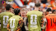 Hà Lan ghi 10 bàn trong 3 trận mở màn World Cup, lần thứ hai kể từ 2014