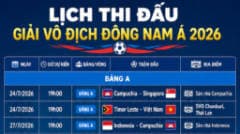 Lịch trình thi đấu của Đội tuyển Việt Nam tại ASEAN Hyundai Cup 2026