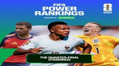 Bảng xếp hạng sức mạnh FIFA: Mbappe dẫn đầu tấn công, Olise dẫn đầu sáng tạo, Rodri dẫn đầu phòng ngự