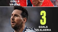 Mbappé và Haaland ghi cú đúp, Messi đạt hat-trick trong cùng một ngày tại World Cup