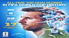 Lionel Messi lập kỷ lục Vua phá lưới World Cup với 17 bàn trong 28 trận qua 6 kỳ; FIFA công bố hình ảnh chúc mừng