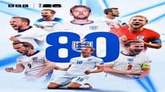 Harry Kane đạt 80 bàn thắng cho đội tuyển Anh ở tuổi 32 sau 115 lần ra sân