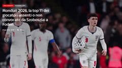 Đội hình tiêu biểu của Sky Sports Italy cho World Cup lần này: Palmer, Foden, Söbo và K77