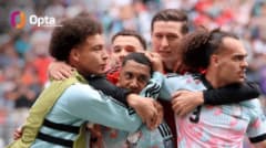 Bỉ ghi kỷ lục đầu tiên trong World Cup khi bị dẫn 2 bàn sau phút 85 nhưng không thua trong thời gian thi đấu chính thức