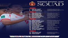 Myanmar công bố danh sách 26 cầu thủ dự ASEAN Hyundai Cup 2026, có nhiều tân binh lần đầu được triệu tập