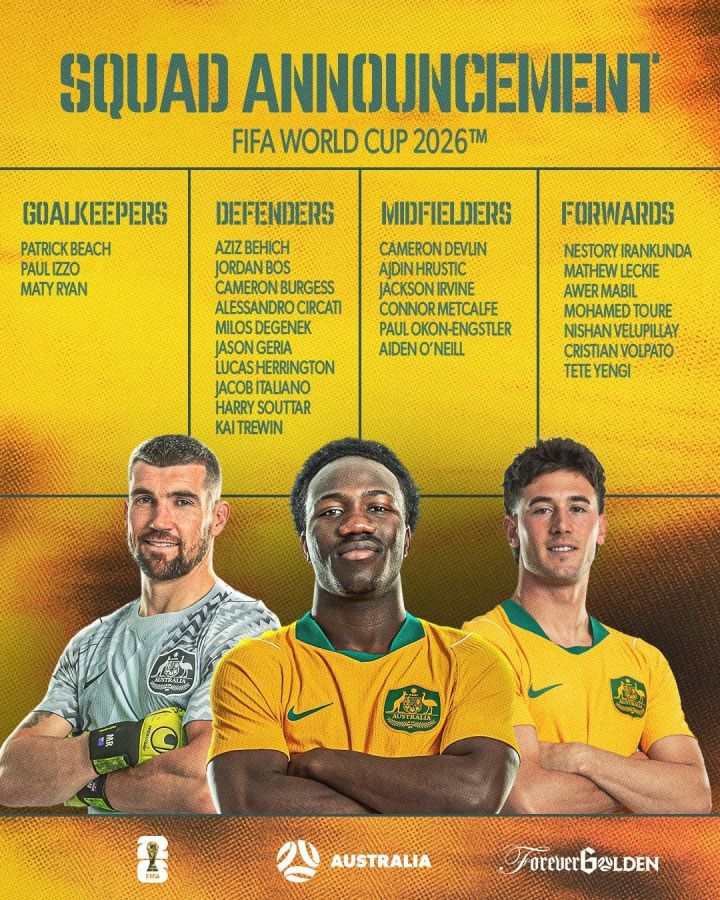 Đội hình 26 người của Úc tham dự World Cup: Ilankunda, Ryan và Metcalf là những cái tên dẫn đầu. Đội hình 26 người của Úc tham dự World Cup: Ilankunda, Ryan và Metcalf là những cái tên dẫn đầu.