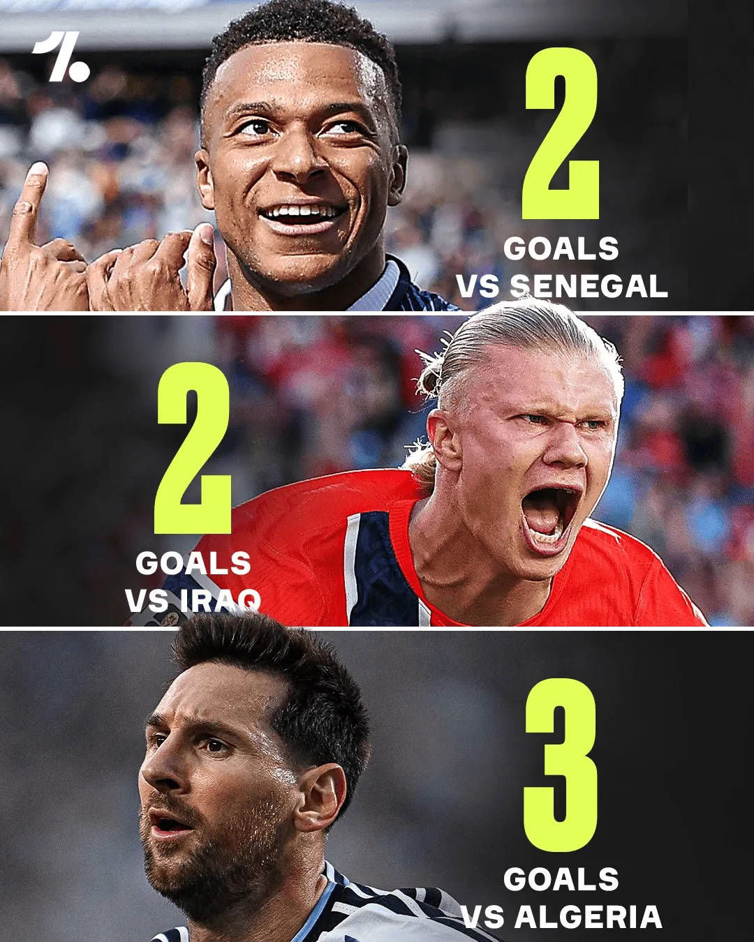 Cùng tỏa sáng trong một ngày tại World Cup! Mbappé và Haaland lập cú đúp, Messi lập hat-trick