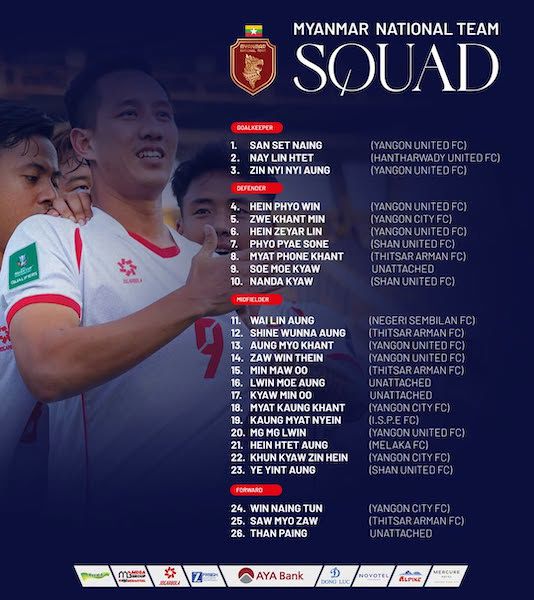 Myanmar công bố danh sách 26 cầu thủ dự ASEAN Hyundai Cup 2026, nhiều gương mặt mới lần đầu được triệu tập