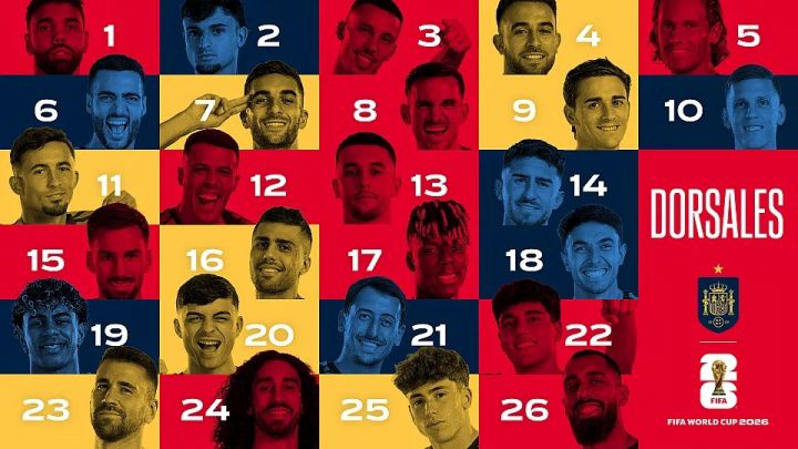 Số áo tuyển Tây Ban Nha dự World Cup: Olmo 10, Rodri 16, Yamal 19, Pedri 20