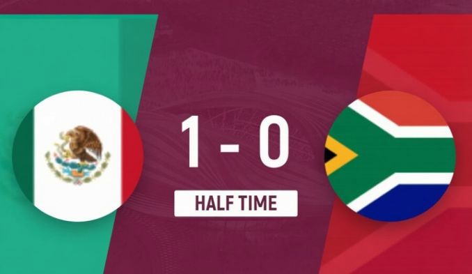 Hiệp 1: Mexico tạm dẫn Nam Phi 1-0, Quiñones ghi bàn đầu tiên của World Cup Hiệp 1: Mexico tạm dẫn Nam Phi 1-0, Quiñones ghi bàn đầu tiên của World Cup